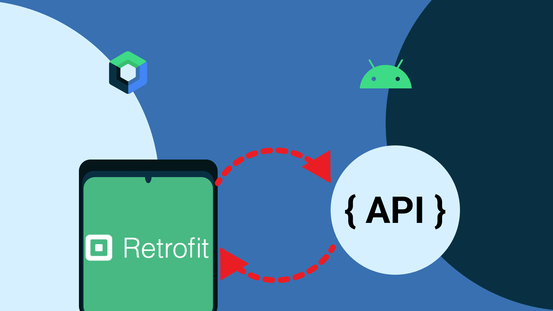 Android : Consuming API with Basic of Retrofit for Android Compose